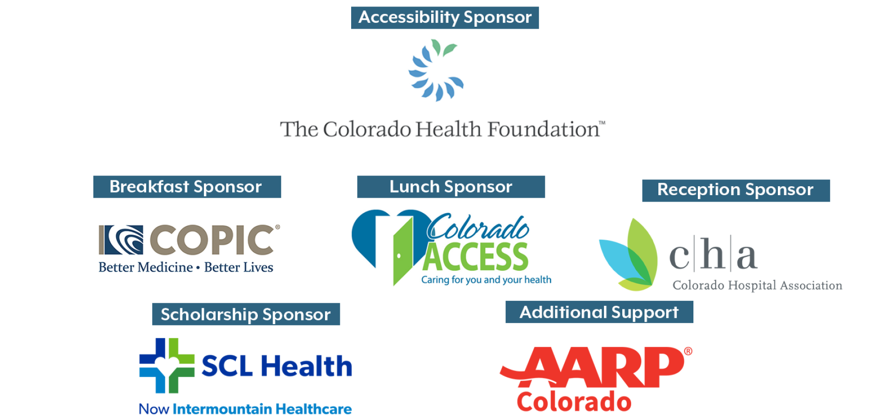 Hot Issues in Health 2022 Colorado Health Institute